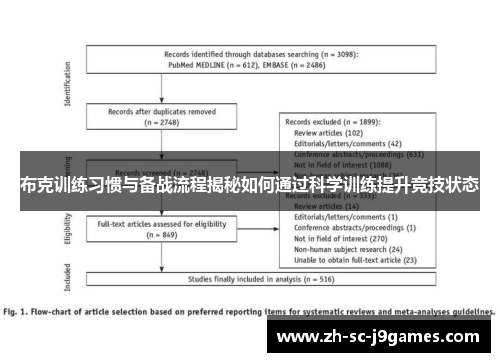 布克训练习惯与备战流程揭秘如何通过科学训练提升竞技状态 布克训练习惯与备战流程揭秘如何通过科学训练提升竞技状态