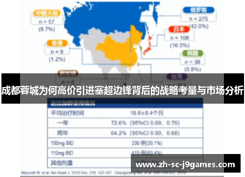 成都蓉城为何高价引进塞超边锋背后的战略考量与市场分析 成都蓉城为何高价引进塞超边锋背后的战略考量与市场分析