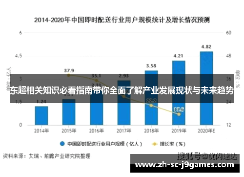 东超相关知识必看指南带你全面了解产业发展现状与未来趋势 东超相关知识必看指南带你全面了解产业发展现状与未来趋势