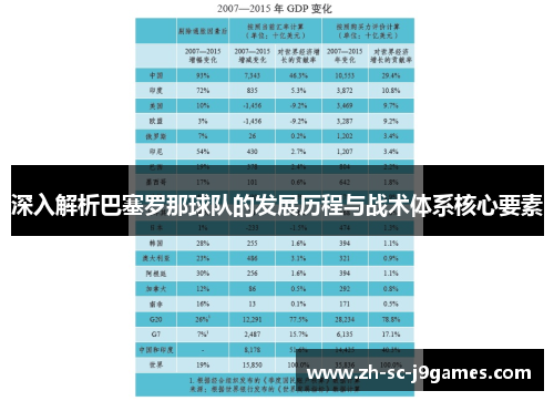 深入解析巴塞罗那球队的发展历程与战术体系核心要素 深入解析巴塞罗那球队的发展历程与战术体系核心要素