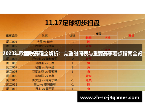 2023年欧国联赛程全解析：完整时间表与重要赛事看点指南全览