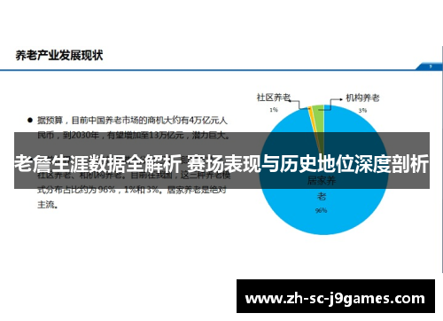 老詹生涯数据全解析 赛场表现与历史地位深度剖析