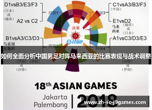 如何全面分析中国男足对阵马来西亚的比赛表现与战术调整