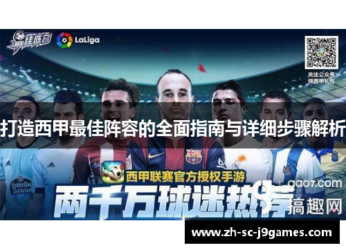 打造西甲最佳阵容的全面指南与详细步骤解析 打造西甲最佳阵容的全面指南与详细步骤解析