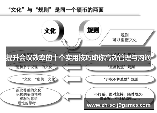 提升会议效率的十个实用技巧助你高效管理与沟通 提升会议效率的十个实用技巧助你高效管理与沟通
