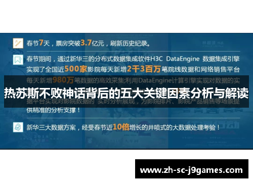 热苏斯不败神话背后的五大关键因素分析与解读