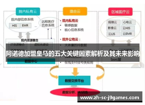 阿诺德加盟皇马的五大关键因素解析及其未来影响 阿诺德加盟皇马的五大关键因素解析及其未来影响